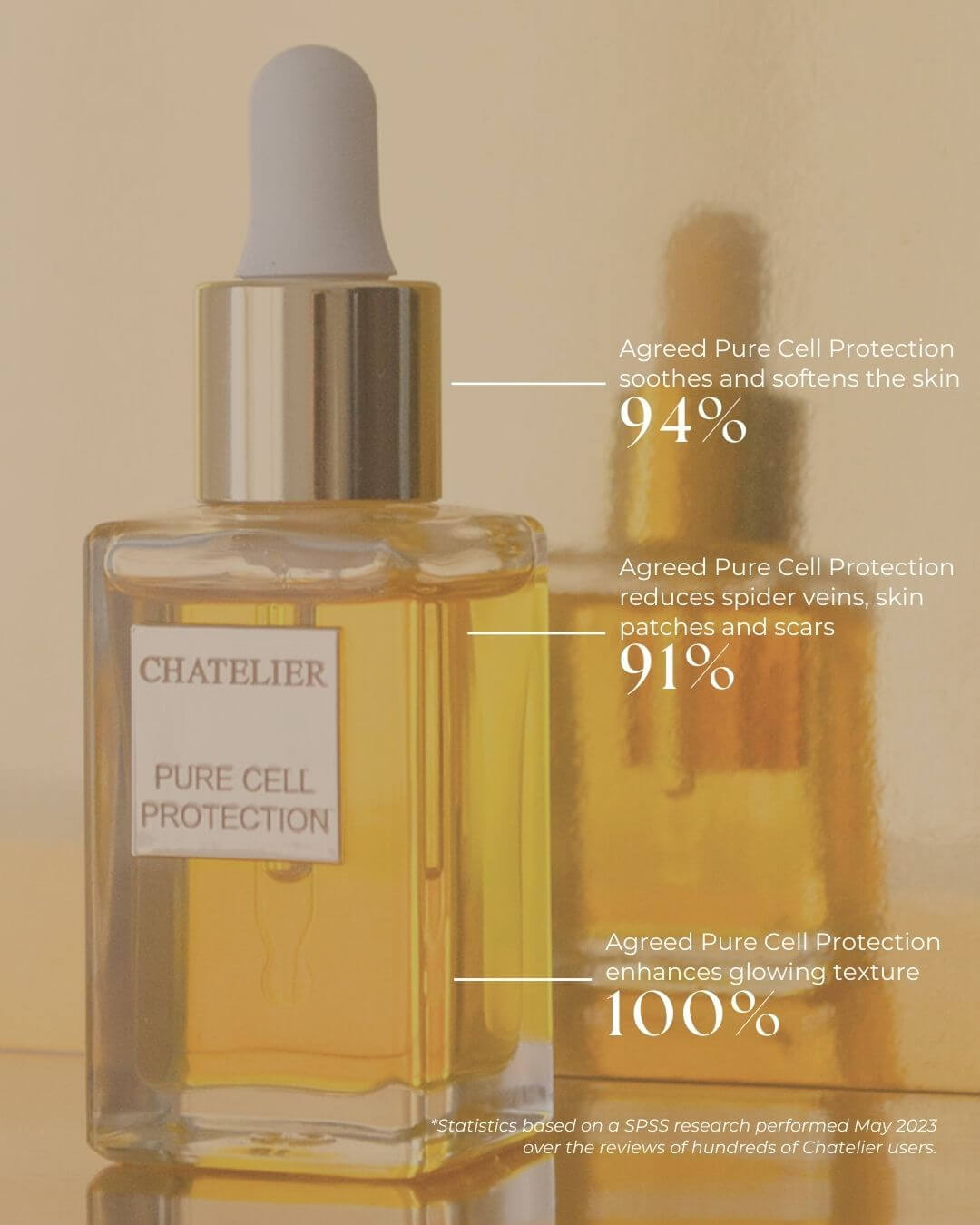 PURE CELL PROTECTION Night Serum – natural anti-aging serum to repair, strengthen, and restore skin overnight