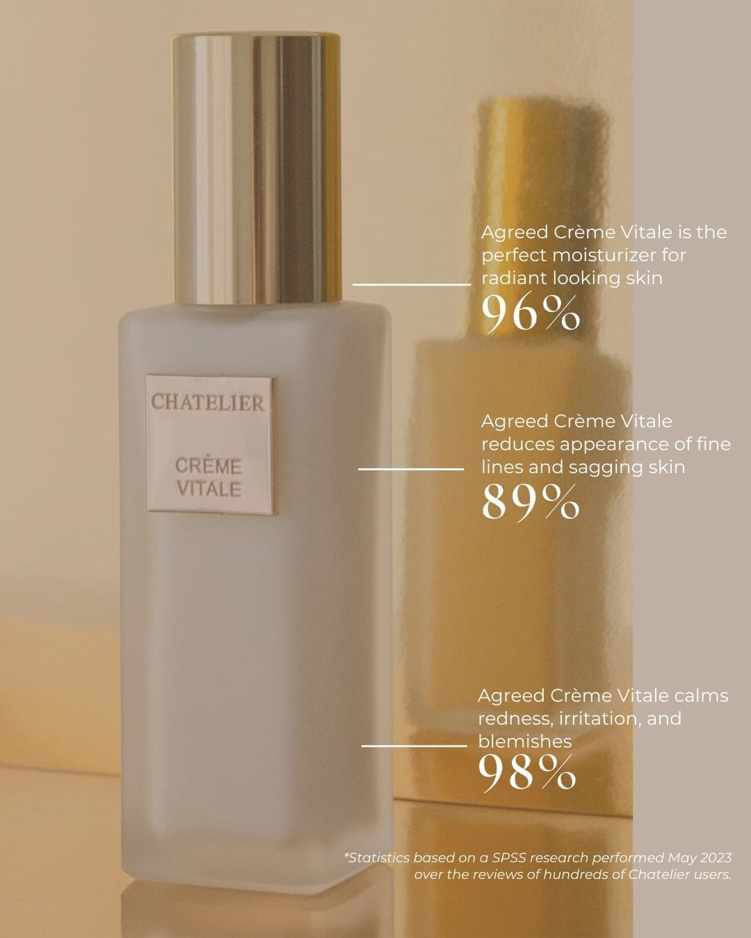 CRÈME VITALE Revitalizing Day Cream – hydrating, collagen-boosting natural skincare