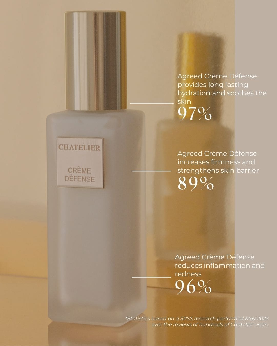 CRÈME DÉFENSE™ Age Protective Day Cream with UV-A protection, anti-aging and brightening skincare
