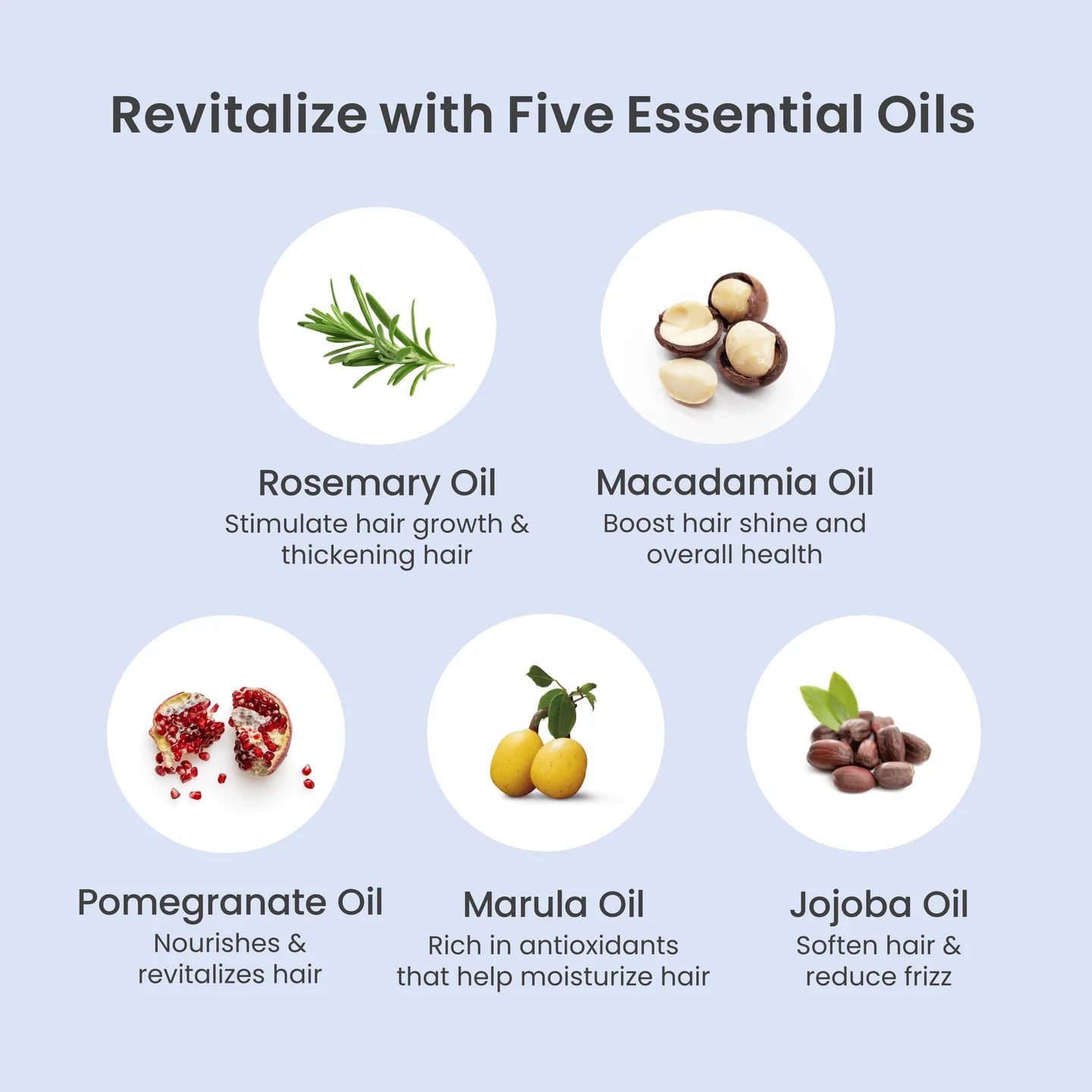 AMAXY Bond Intense Hair Mask – restorative treatment for heat-damaged and coloured hair