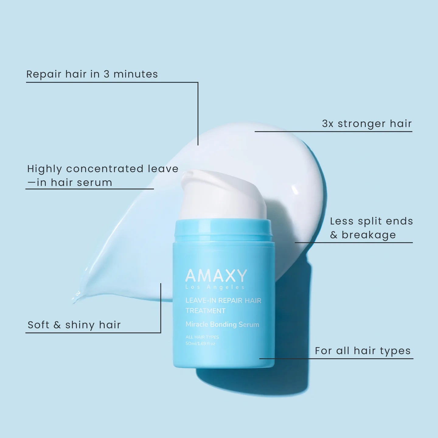AMAXY Miracle Bonding Serum – leave-in hair treatment for damaged and colour-treated hair