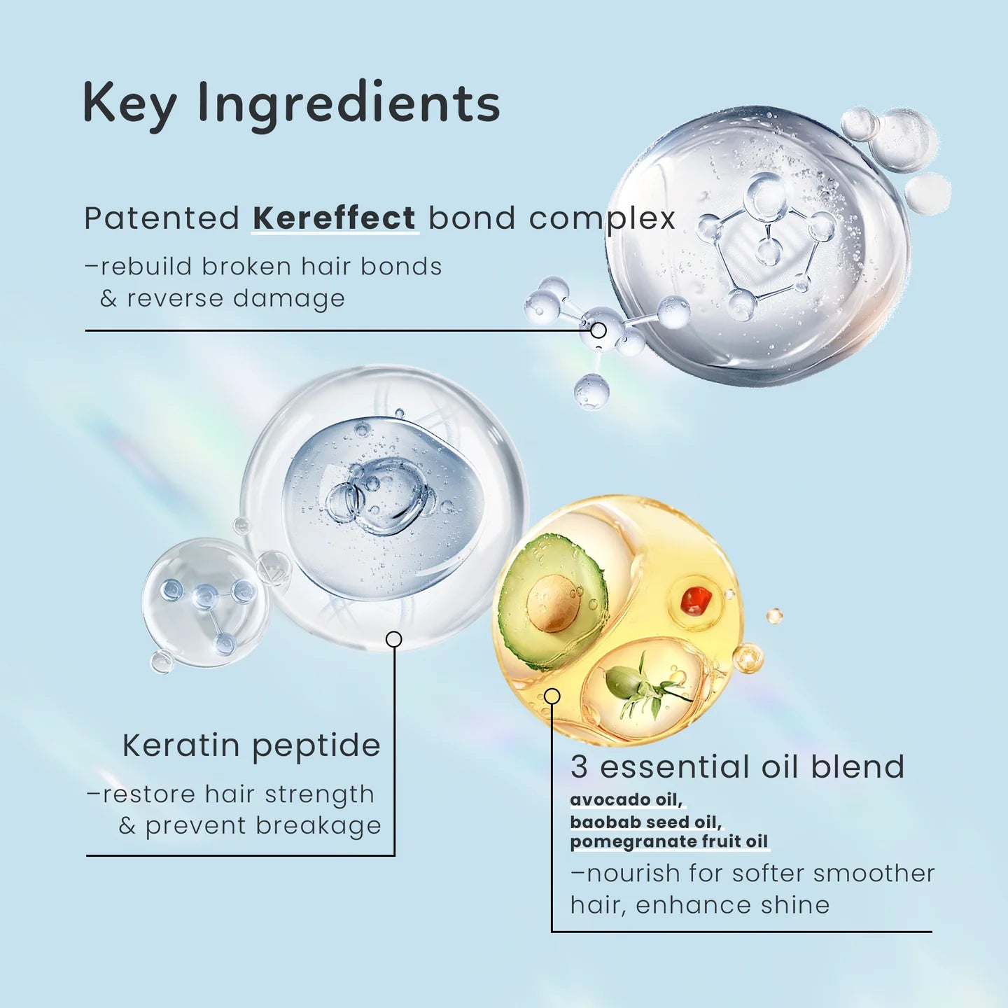 AMAXY Miracle Bonding Serum – leave-in hair treatment for damaged and colour-treated hair