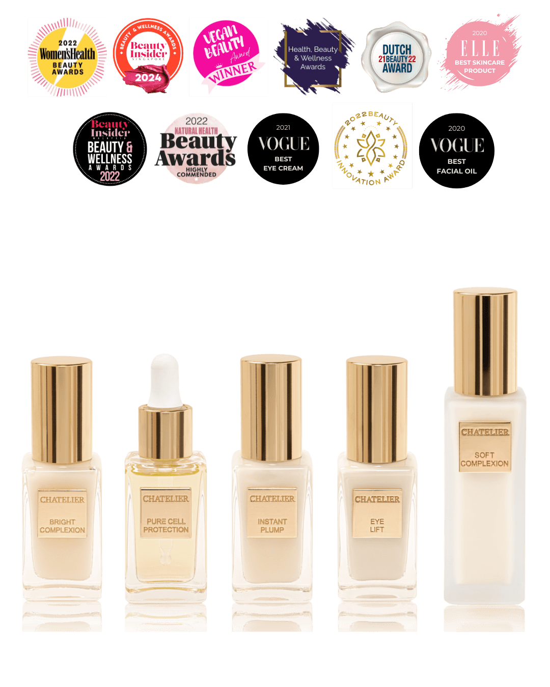 THE SUPREME SERUM NIGHT SET™ – luxury 5-piece skincare set with serums, eye cream, and night cream for overnight repair and hydration