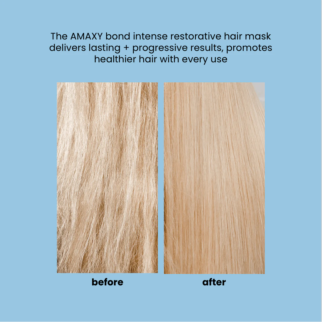 AMAXY Bond Intense Hair Mask – restorative treatment for heat-damaged and coloured hair