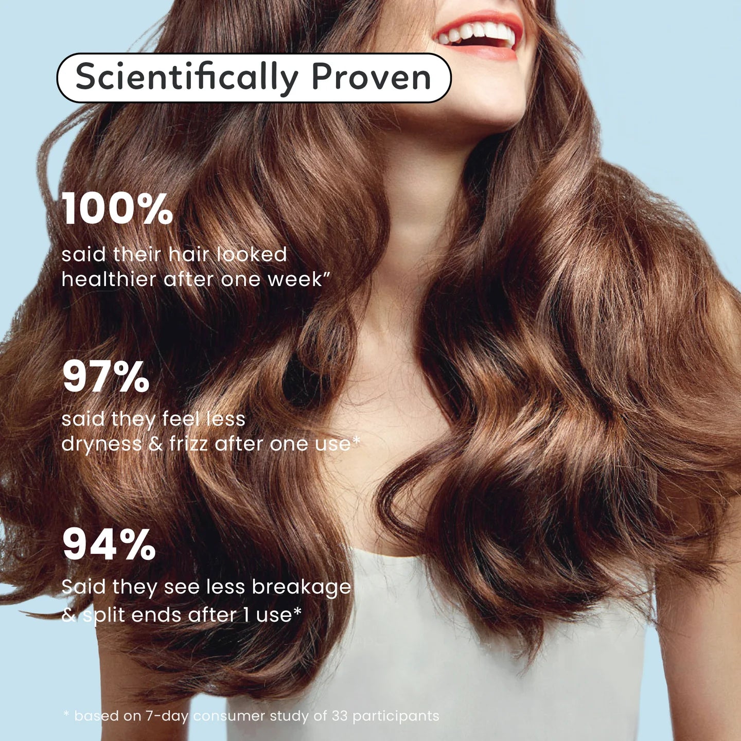 AMAXY Miracle Bonding Serum – leave-in hair treatment for damaged and colour-treated hair